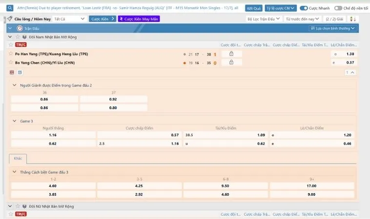 Bảng kèo cá cược Cầu Lông Alo789