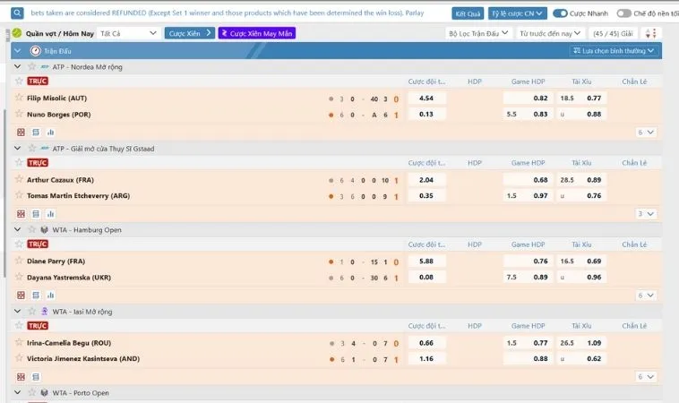 Khám Phá Cá Cược Quần Vợt Alo789 Thắng Lớn Ngay Hôm Nay 2 Bảng kèo cá cược Quần Vợt Alo789